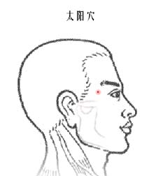 按摩降压穴位图