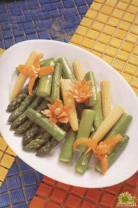 芦笋相关研究(图)